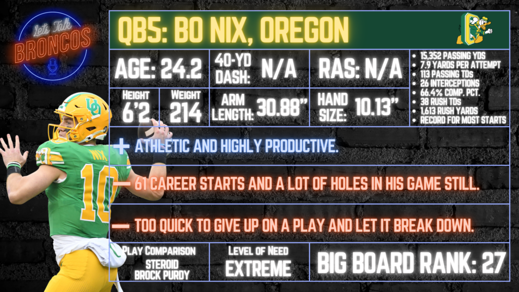 Bo Nix Draft Card