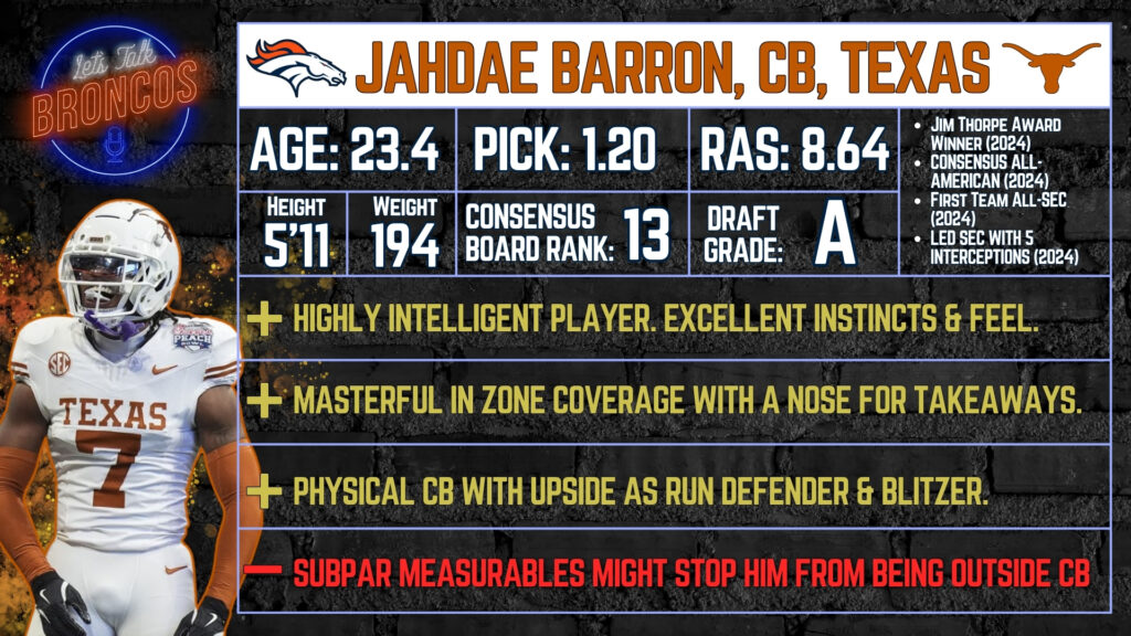 Jahdae Barron Denver Broncos Draft Grade Card