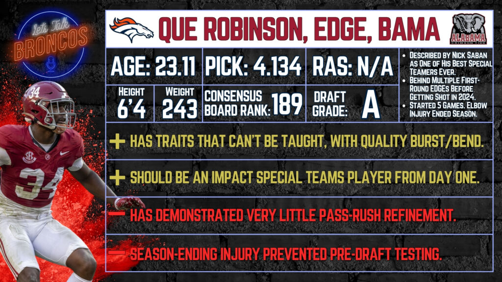 Que Robinson Denver Broncos Draft Grade Card